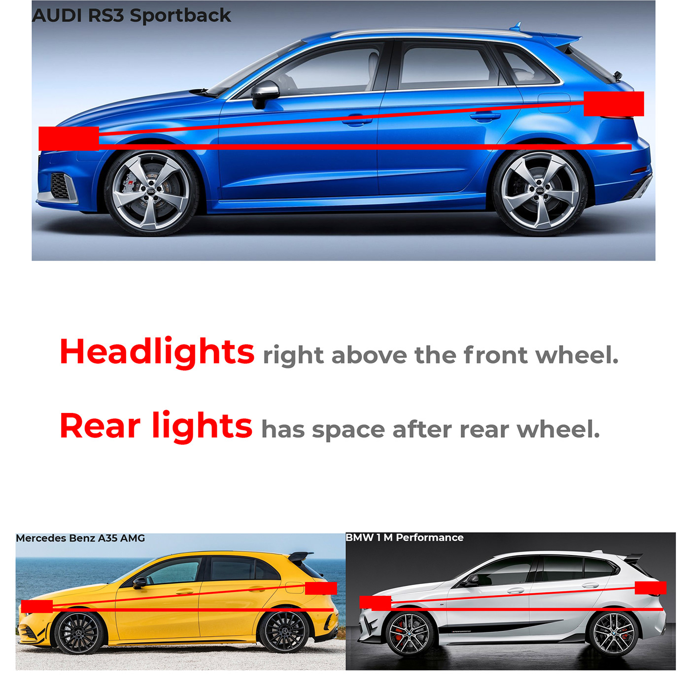car design car proportions proportions Automotive design car design proportions Transportation Design car tutorial car design tips car side side view