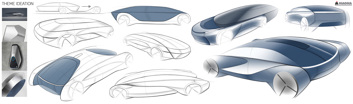 Automotive design