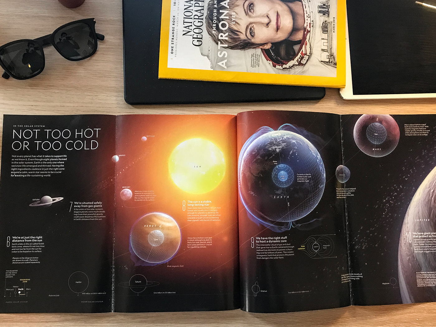 national geographic Antoine Collignon wojtek fus jonas de ro Level Up magazine Space  science