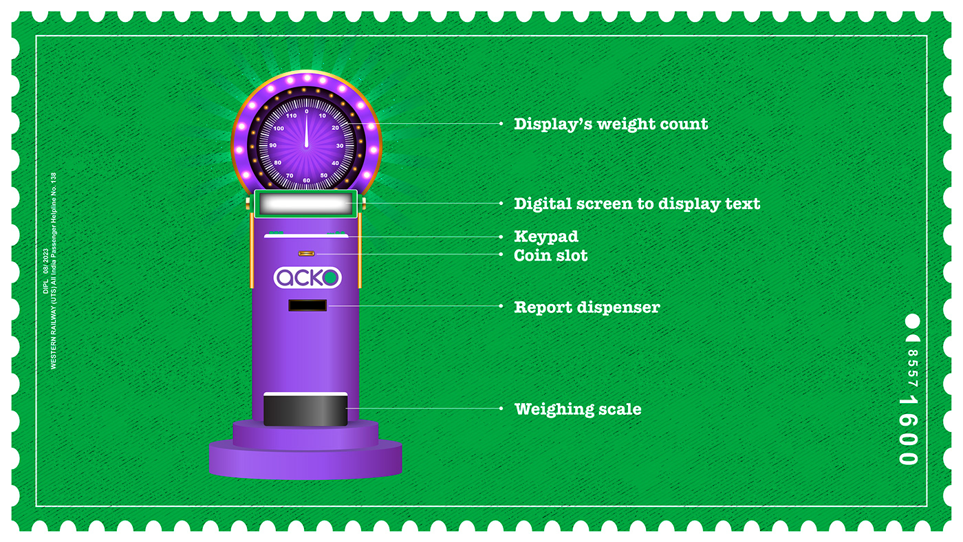 acko insurance Advertising  campaign finance graphic design  Indian Railways Outdoor social good Weight Machine