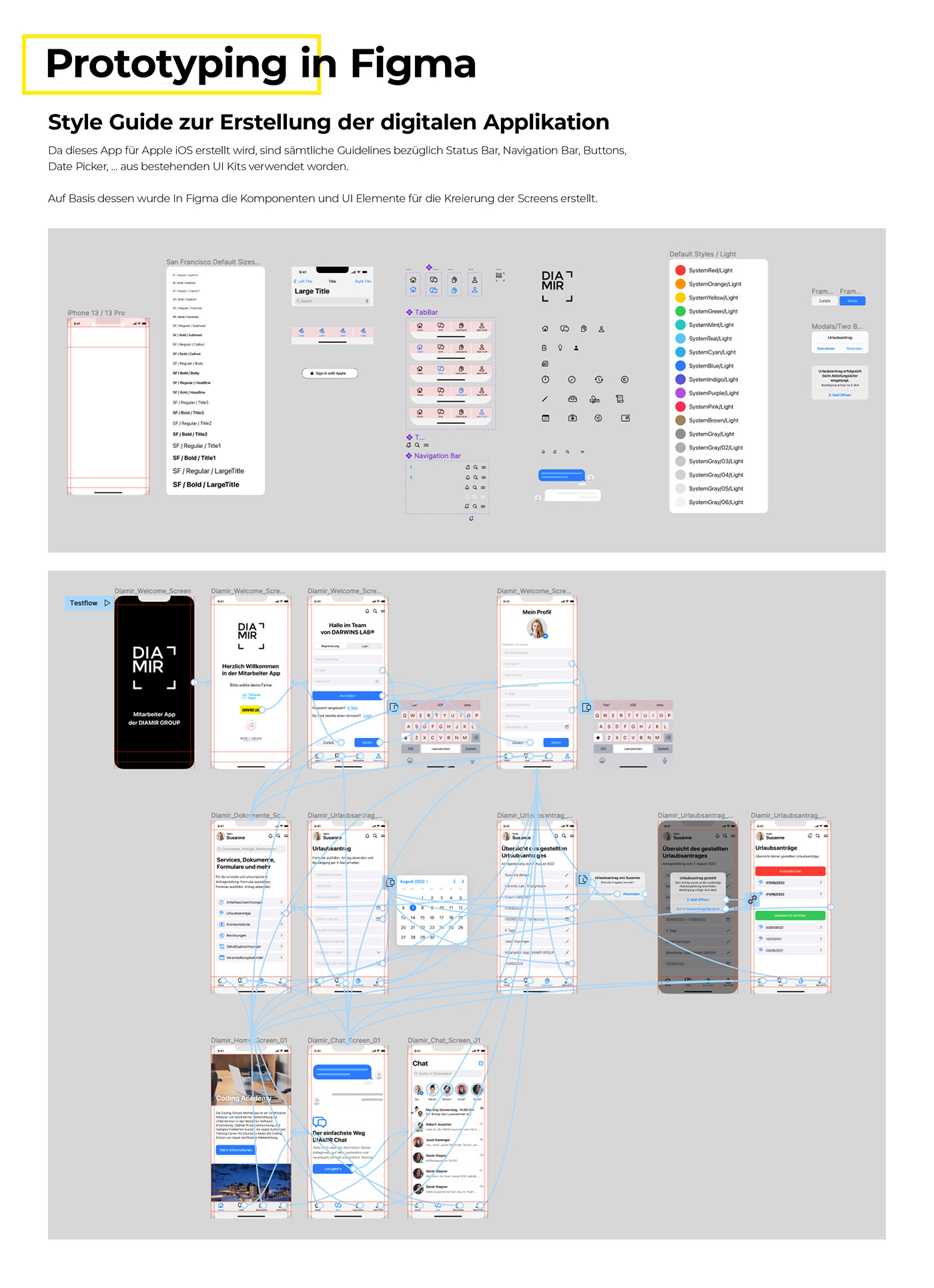 apple application Figma Mobile app ui design user interface UX design