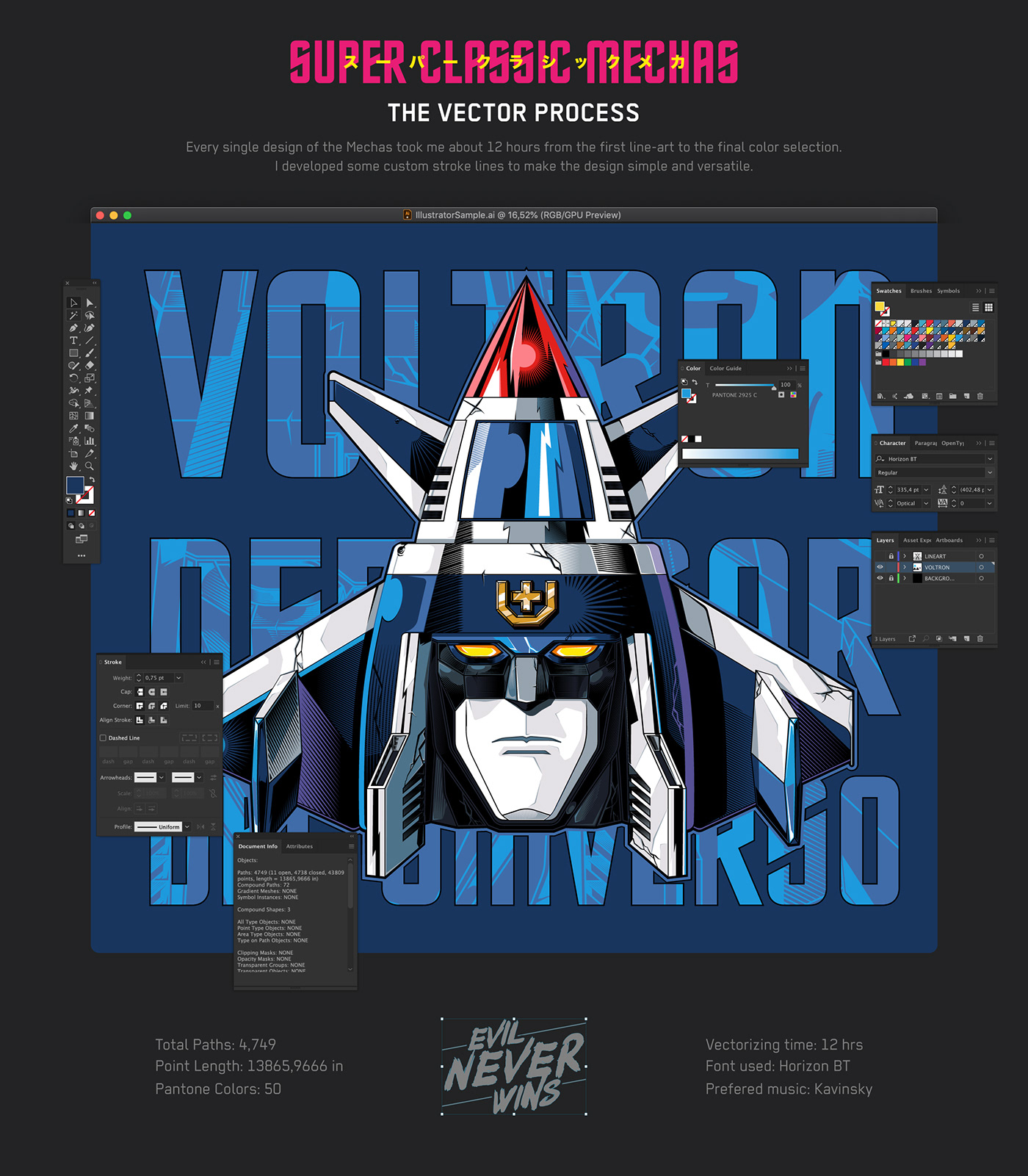mecha anime vector Illustrator mazinger gordian Voltron robot book japanese