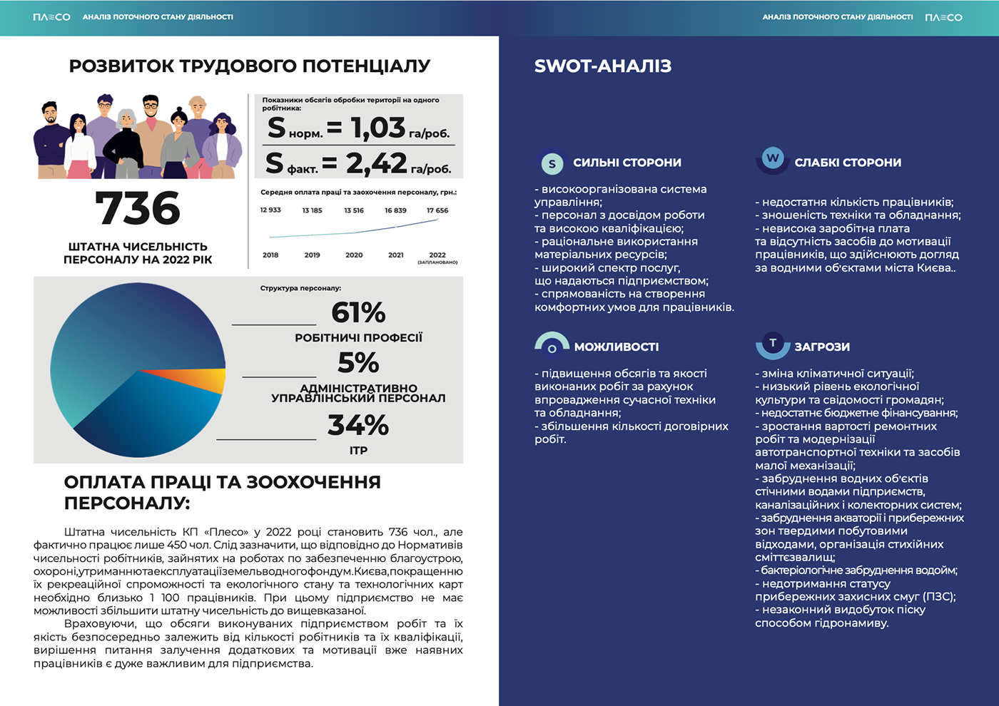 infographics information design presentation text vector