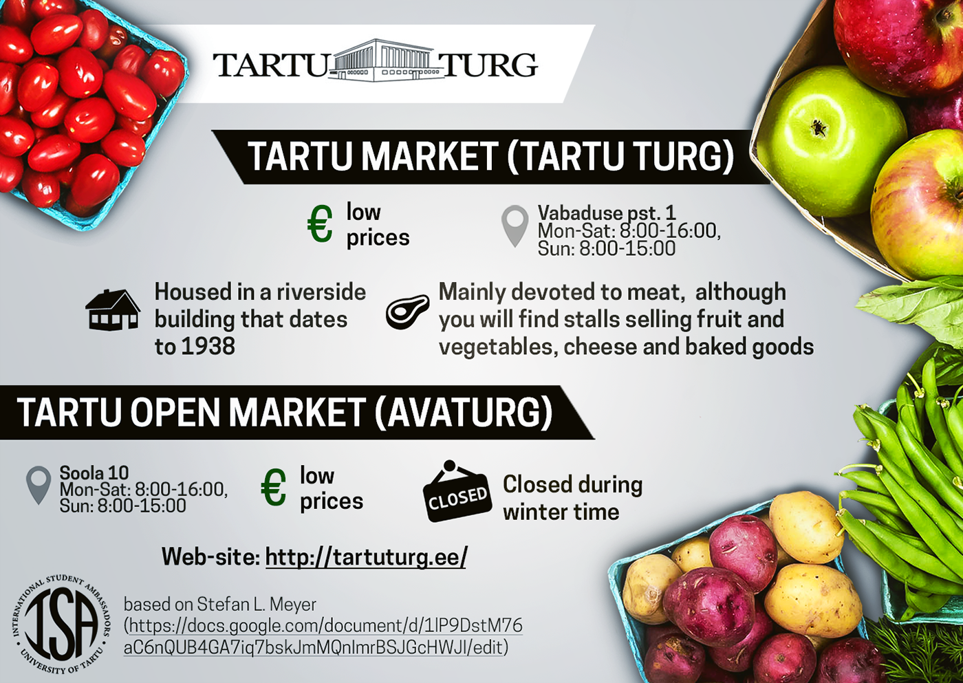 infographic Estonia Tartu food shops Supermarket Food  University of Tartu Students infographics