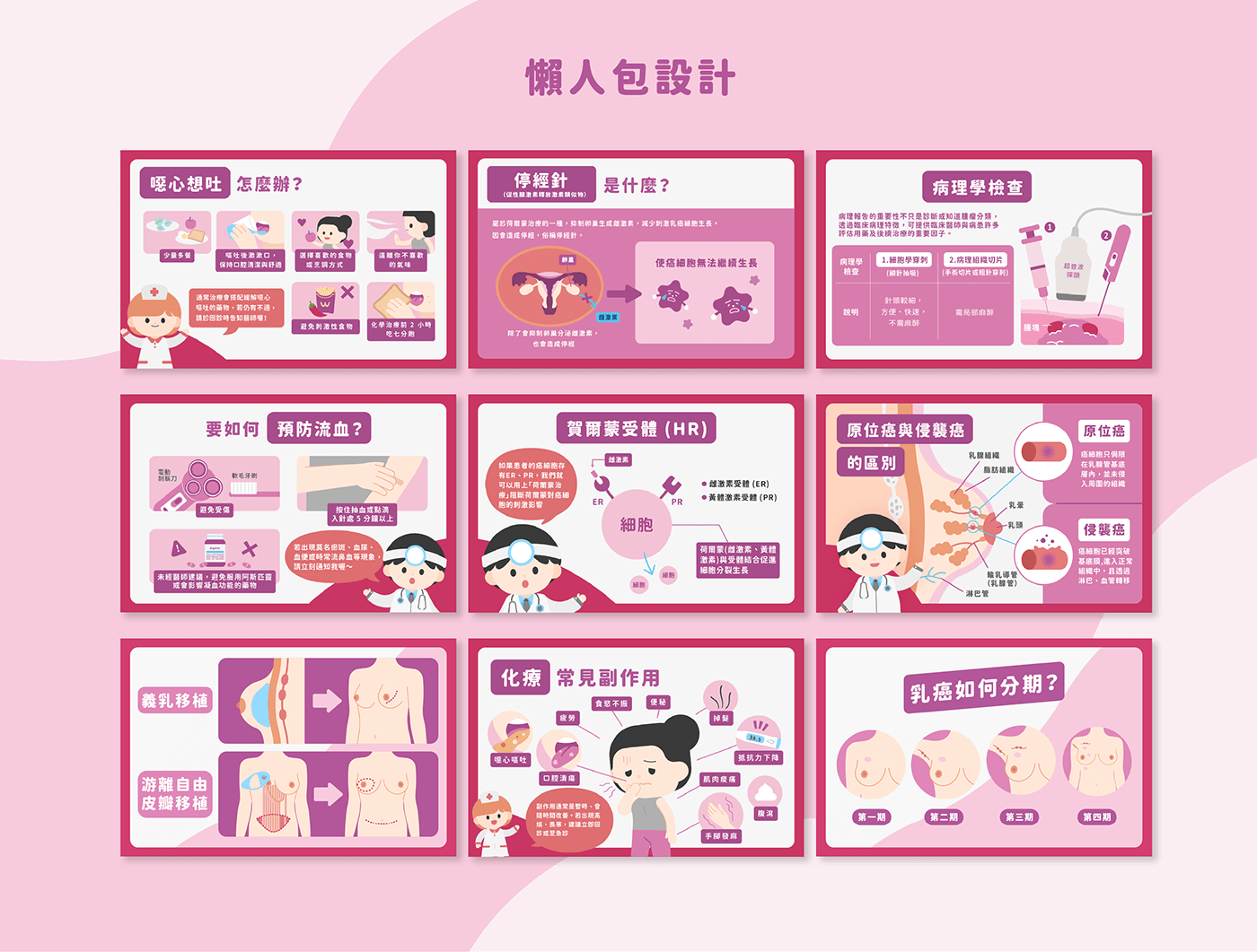 Character design  health education ILLUSTRATION  infographics information design slides 衛教