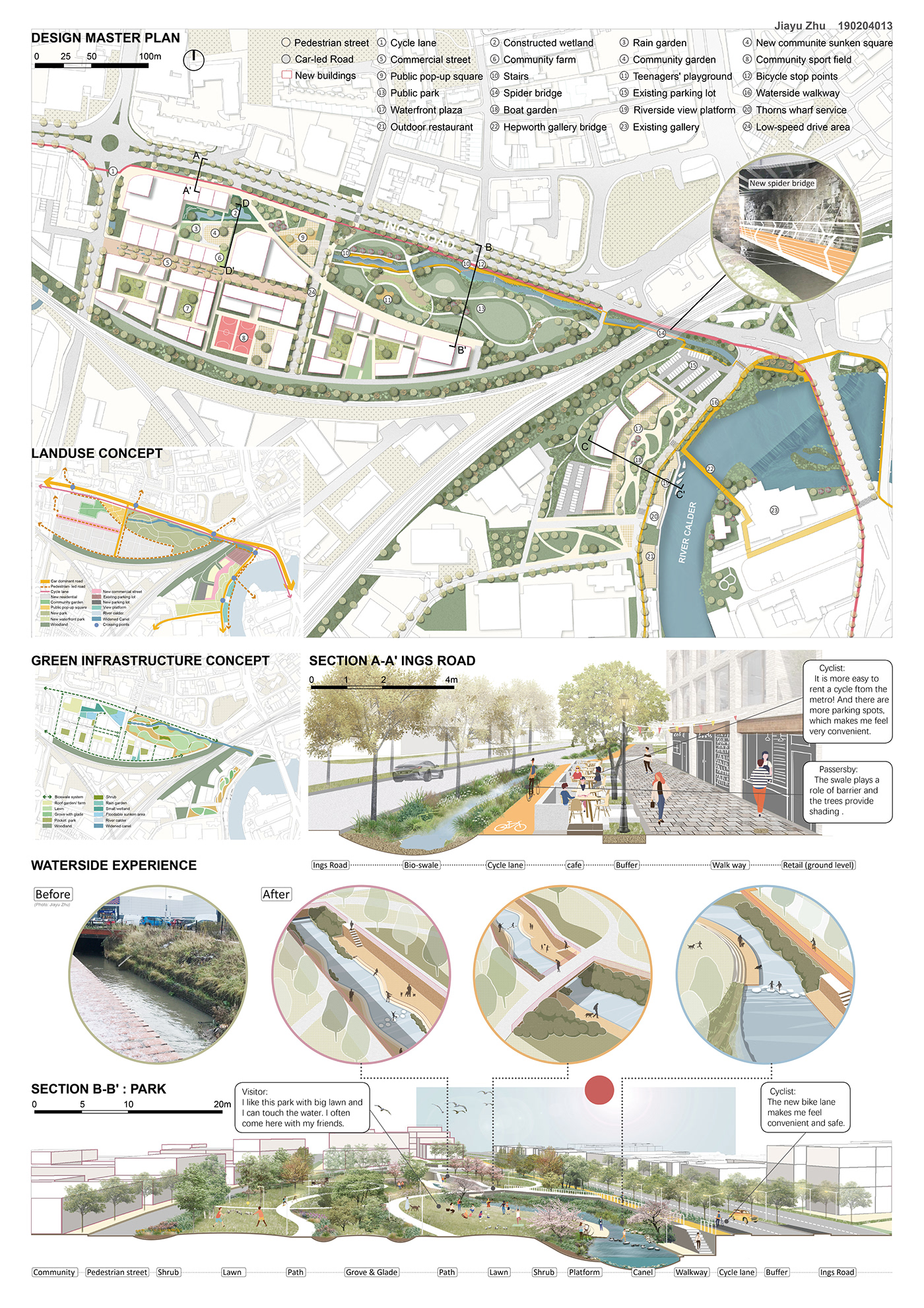 Compact city Landscape Design landscape planning Riverside experience university of sheffield Urban brownfield Waterfront City
