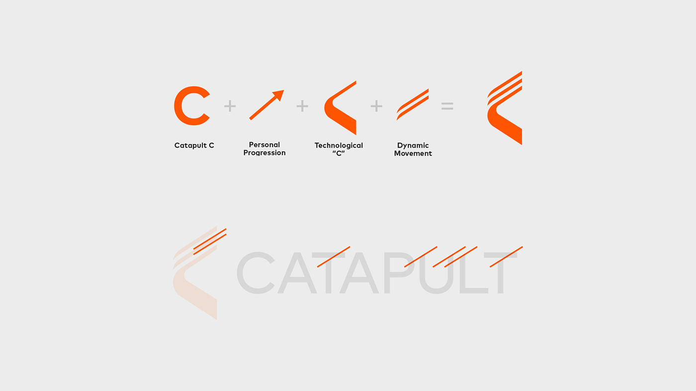 catapult sport Rebrand device Rugby soccer football ball brand logo