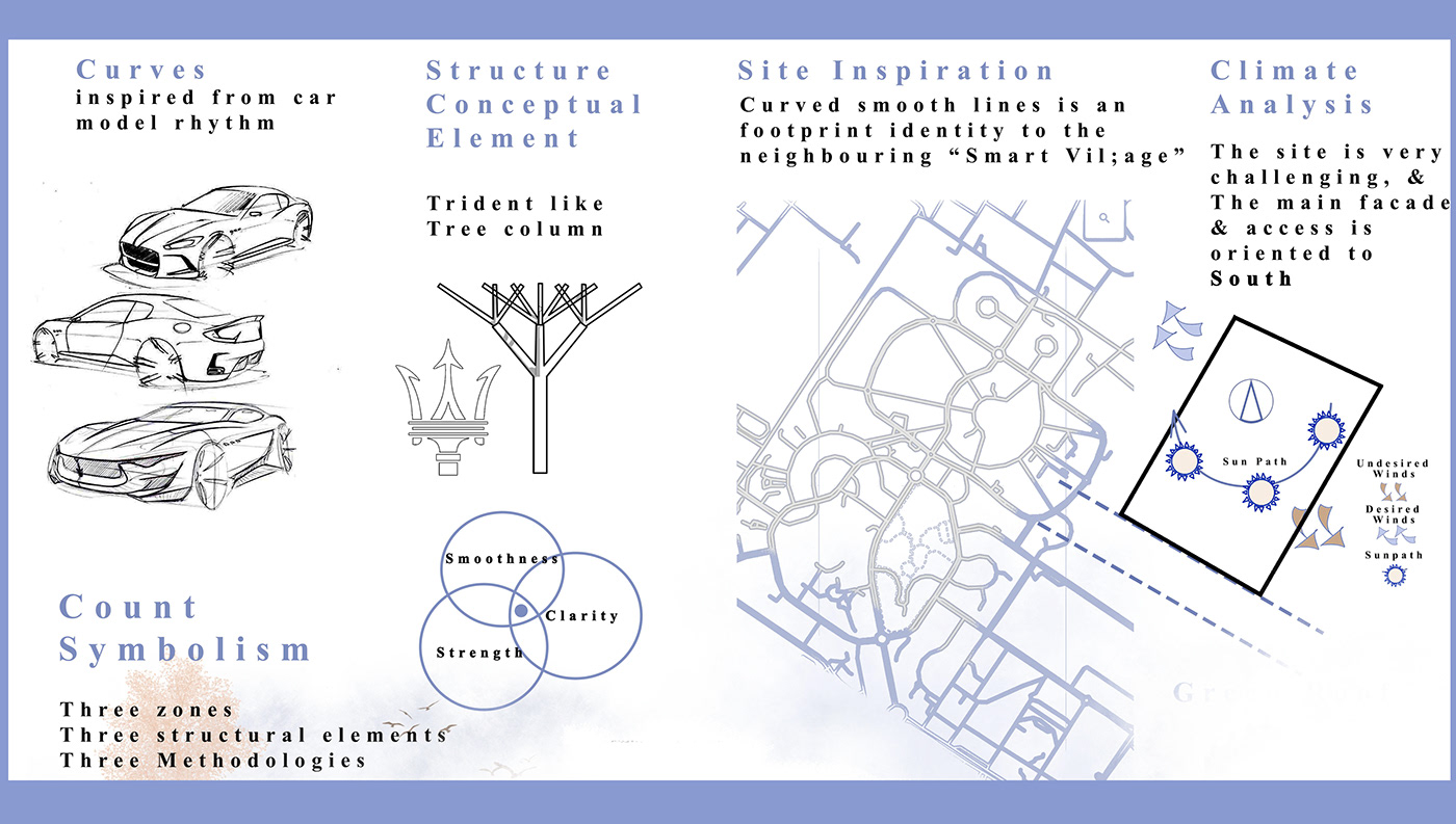architecture design free forms ILLUSTRATION  visualization