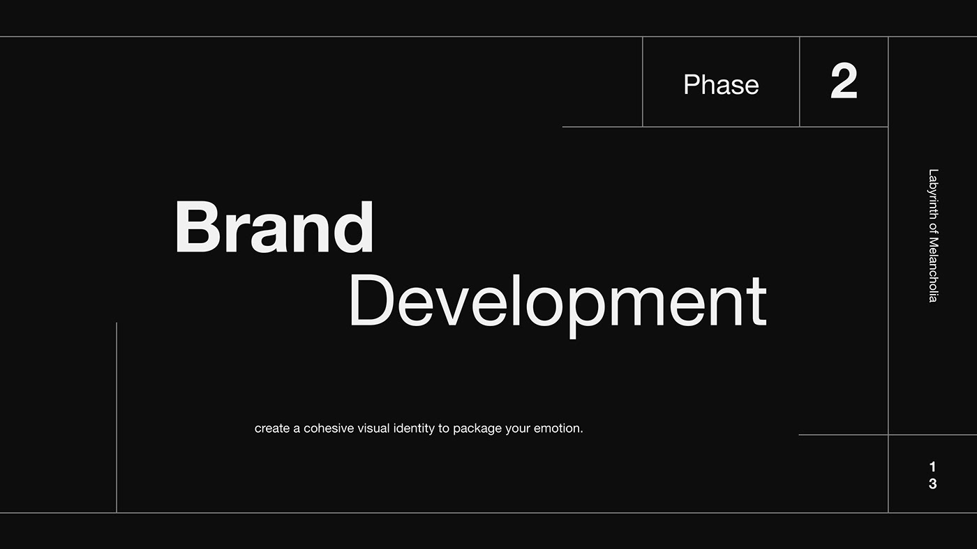 brand branding  emotions Exhibition Design  grief logo men mentalhealthawareness presentation design visual identity