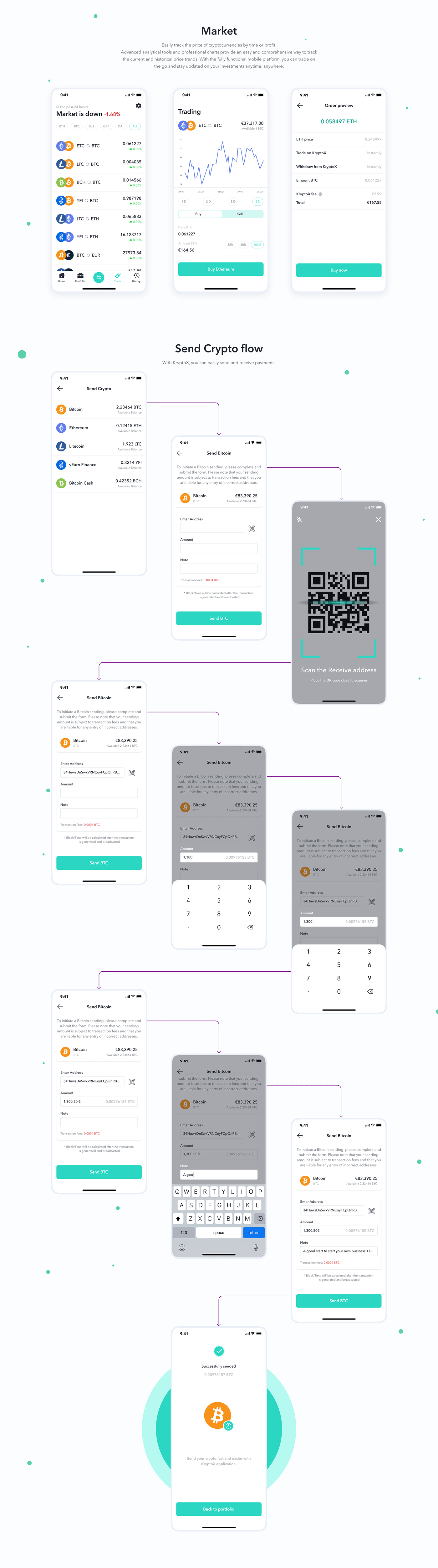 crypto Mobile app UI UI/UX user experience user interface ux Website