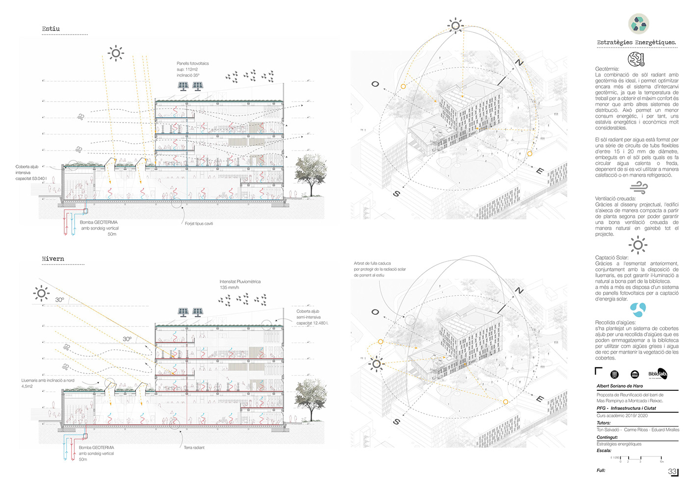 arquitectura barcelona representación gráfica architecture art bibliolab design ilustration infografia Landscape