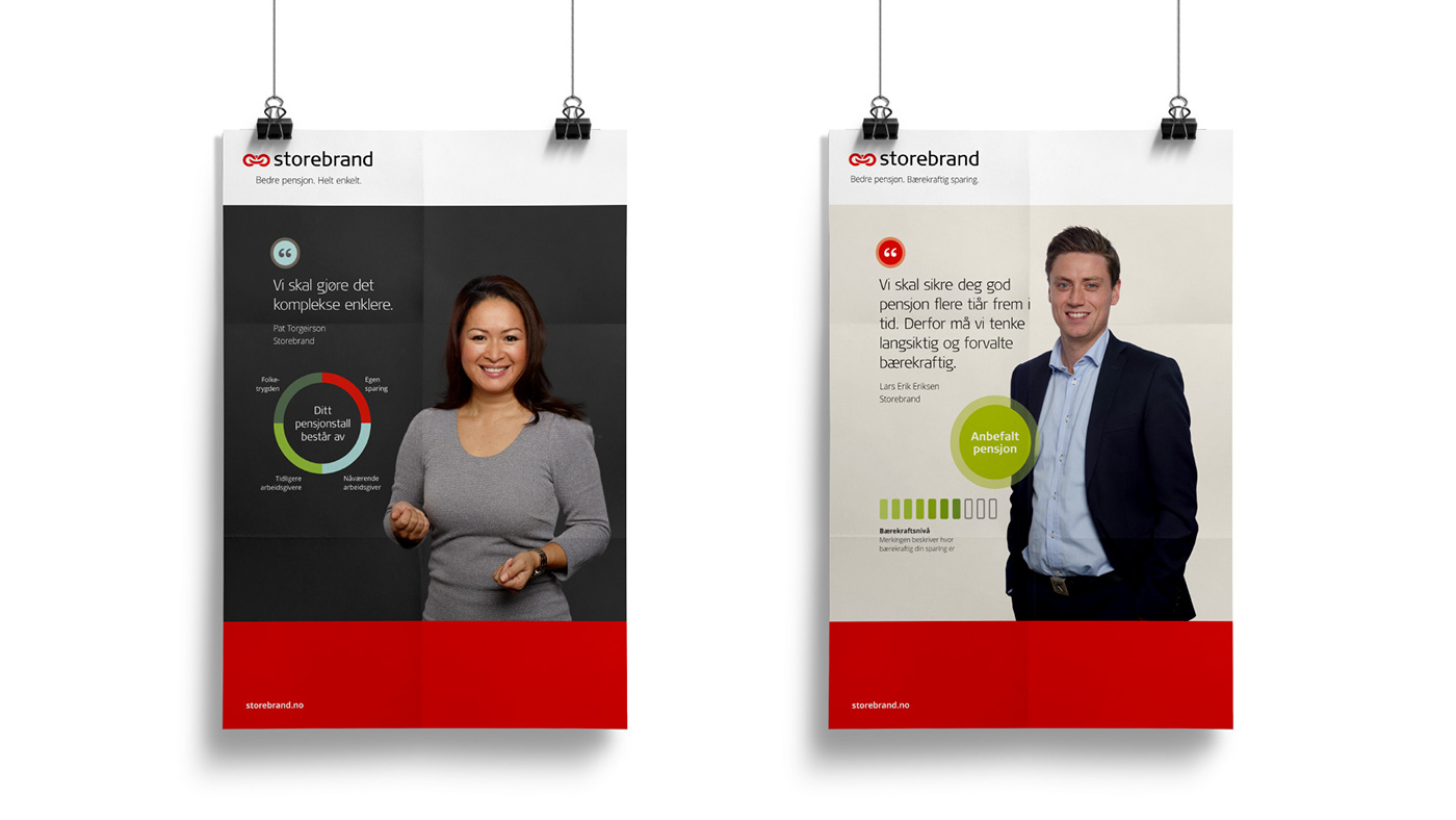 finance visual identity norway Sweden monoline red infographics rebranding