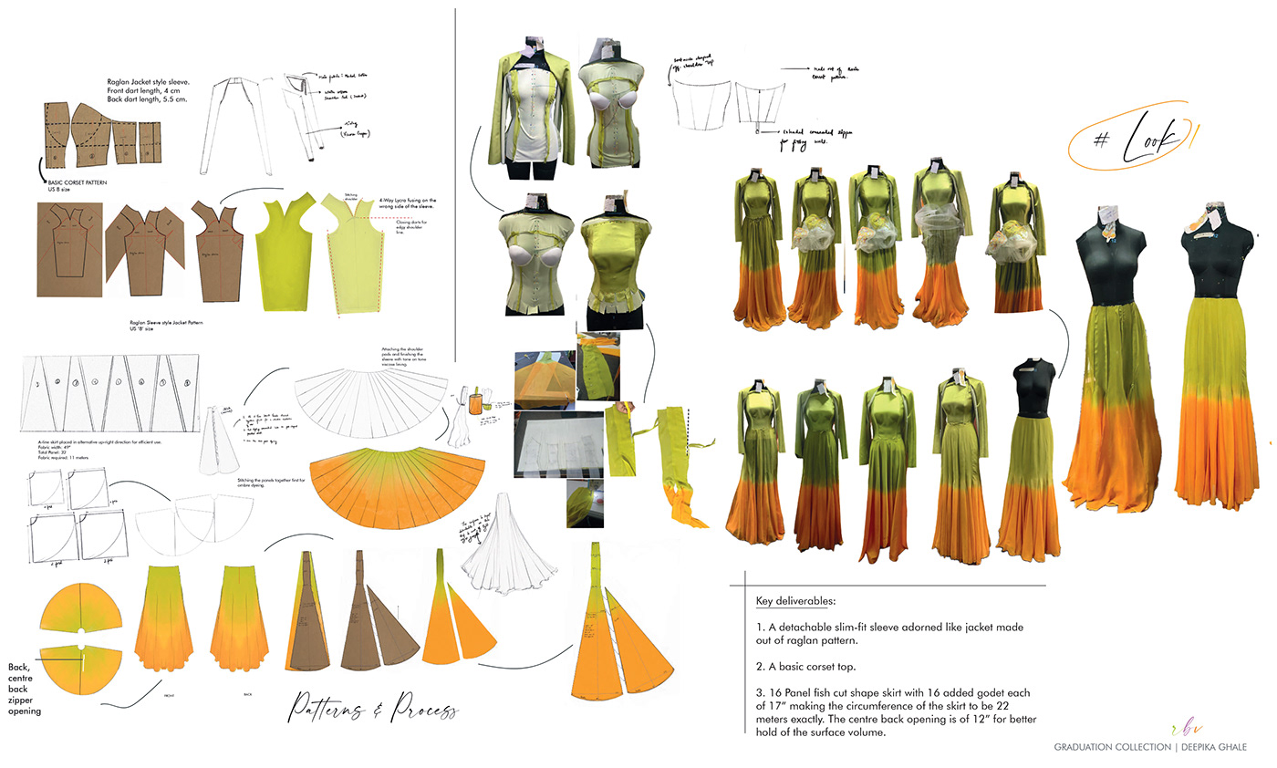 Fashion  conceptual couture graduation project vogue avant garde fashion design editorial ILLUSTRATION  Embroidery