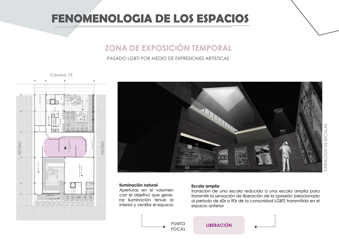 arquitectura diseño experiencia LGBT memoria proyecto queer sketch tesis