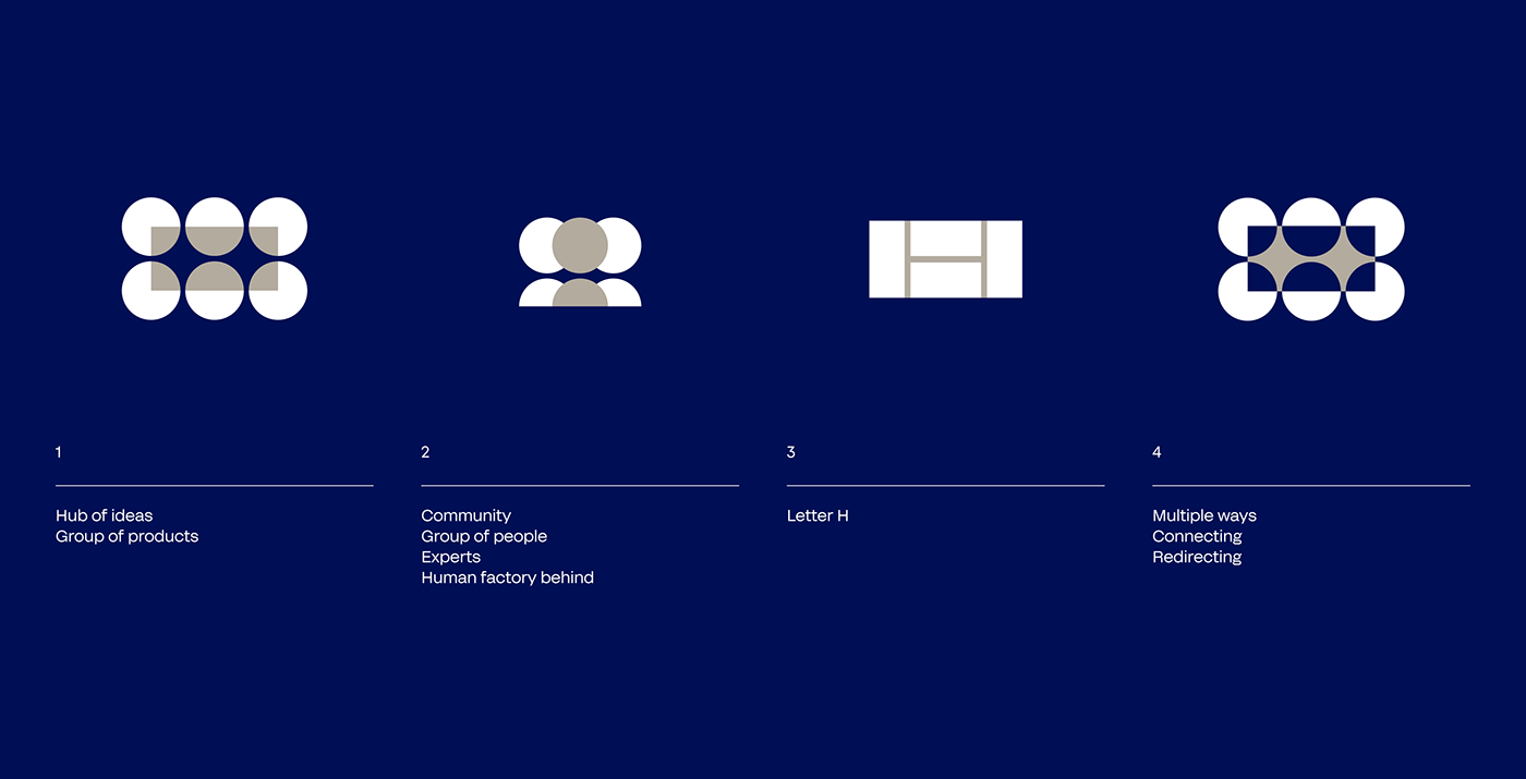 branding medicine Health brand identity design identity gdynia poland