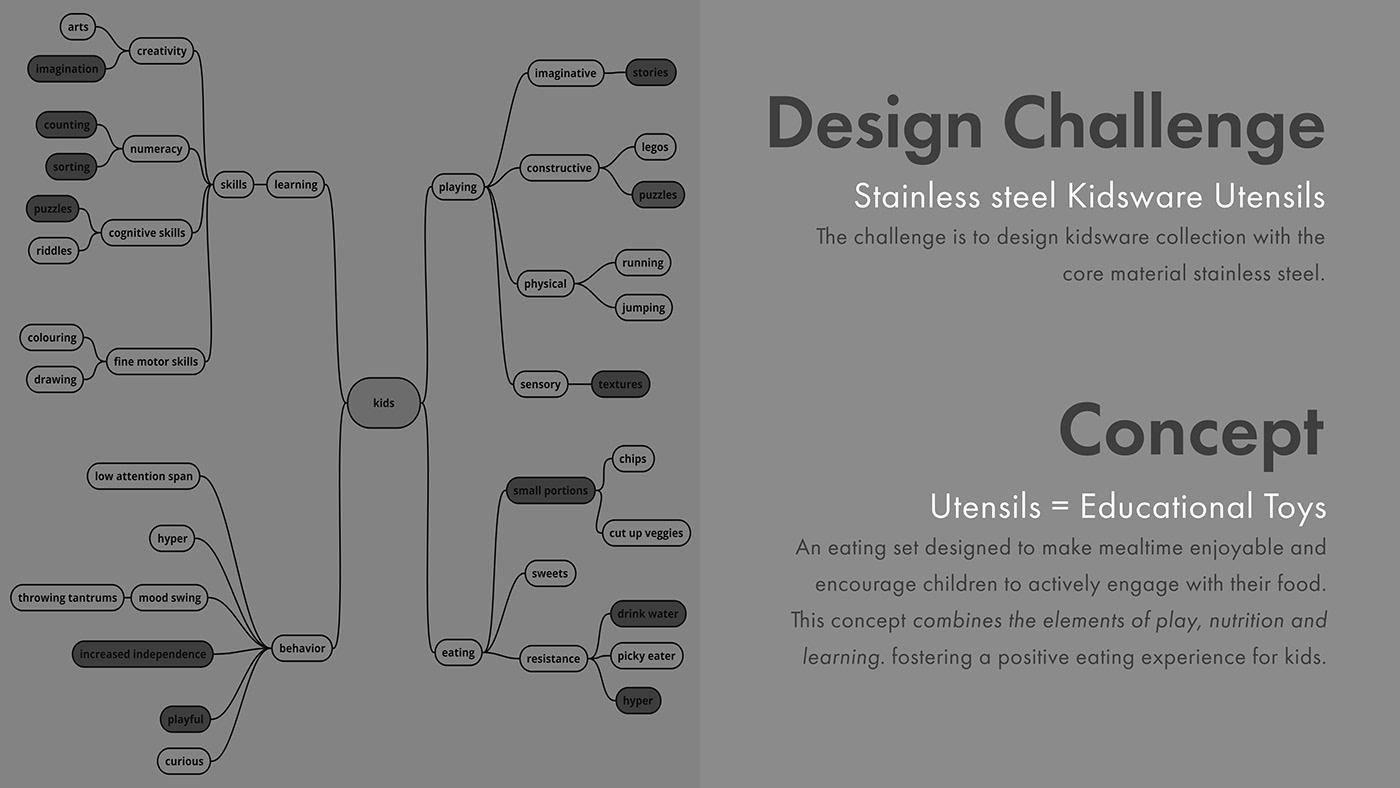 Children product kid products stainless steel design challenge portfolio product design  industrial fusion 360 Product Rendering autodeskfusion360