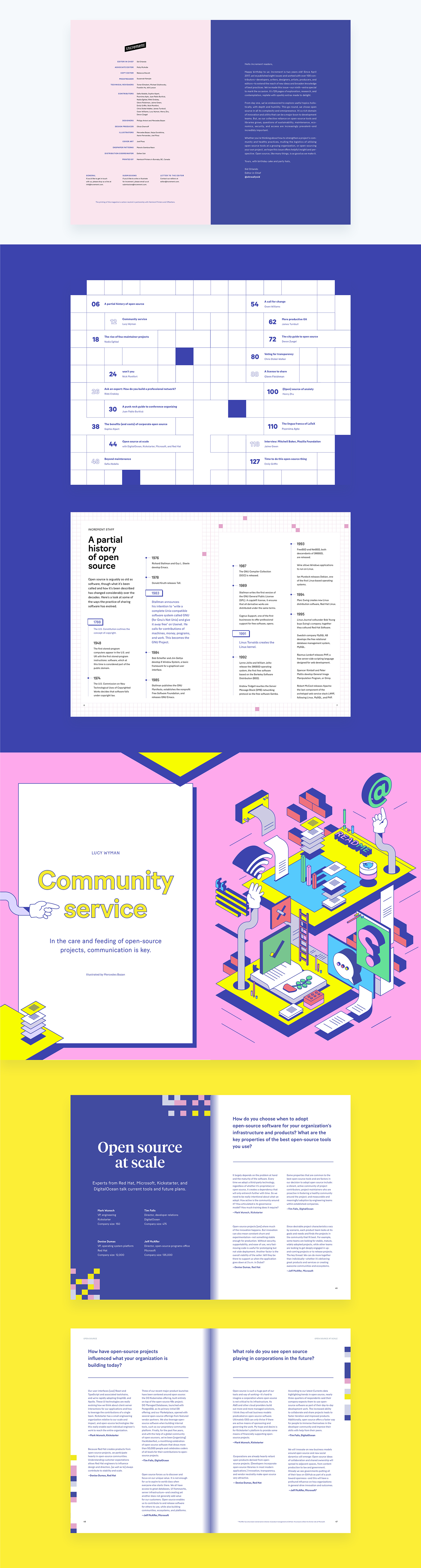 magazine Layout editorial design  graphic design  open source tech Collaboration publication print spot color