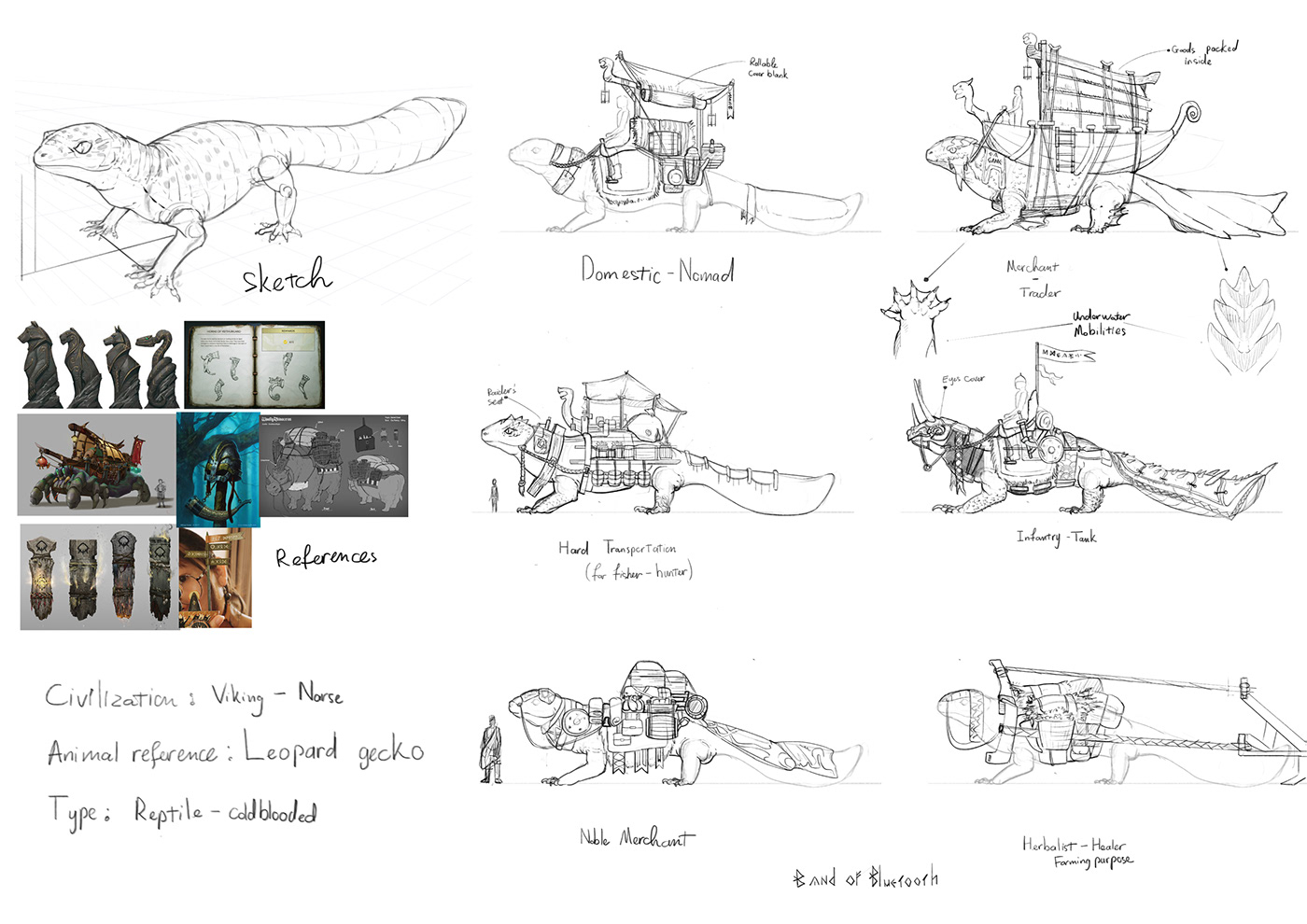 sketch concept art Creature Design 2D