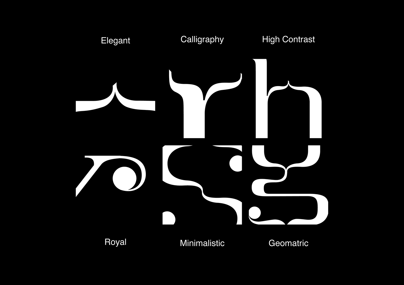 Typeface arch indian modern creation Mughal Arch