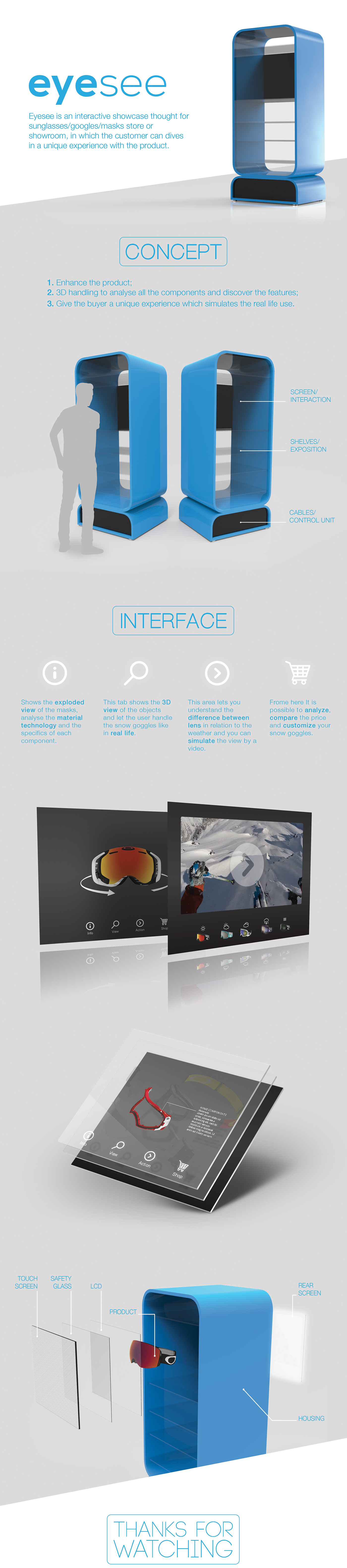 Smart interaction industrial showcase digital touch google eye oakley light screenglass Interface store showroom Experience