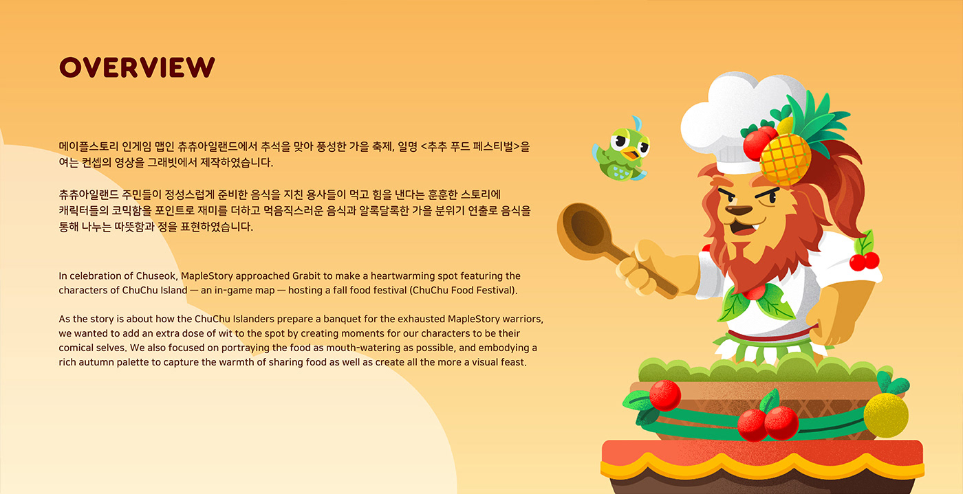 aftereffect aftereffects Character design  characteranimation game maplestory motion graphics  Nexon