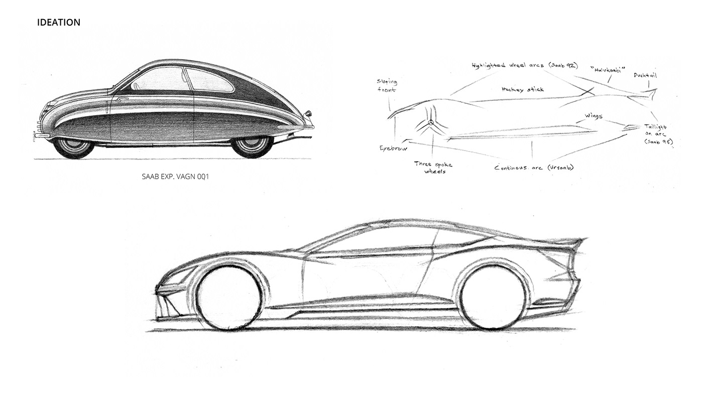 car Render sketch photoshop Drawing  automotive   design saab