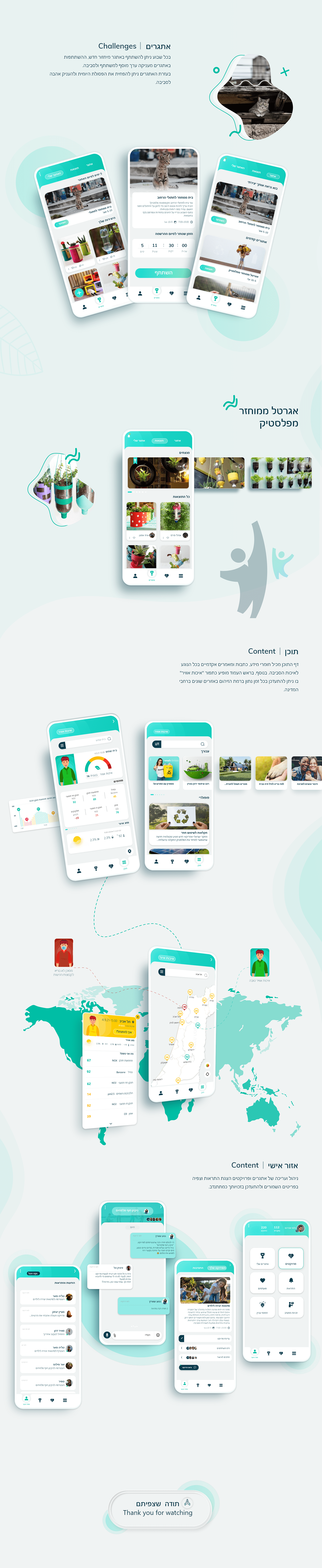 app design mobile UI user interface ux volunteering