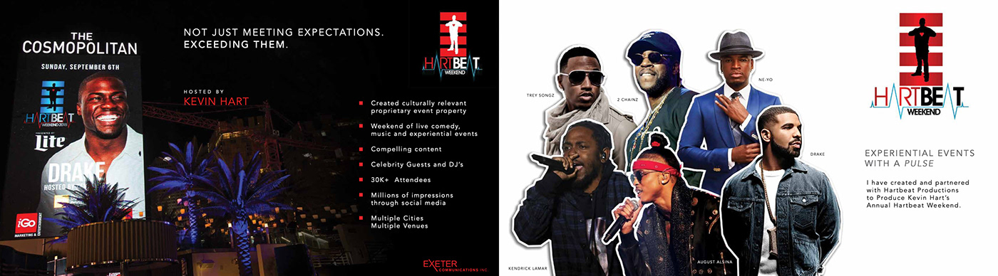 actor artist book Celebrity hip hop ll cool j music pitch presentation TAlent