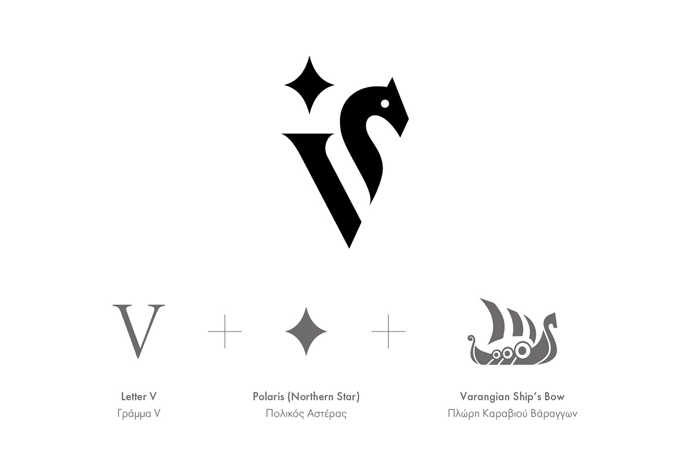 brand identity lettermark logo MarketingAgency Sweden Varangian VIKING SHIP vikings