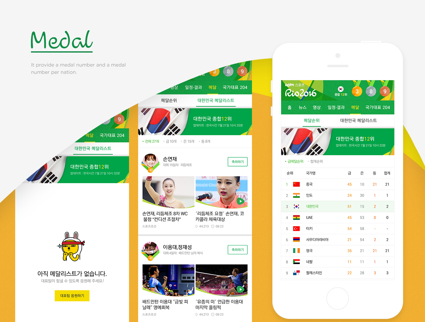 Webdesign mobile olympic mobieui ux interaction app ios android sports