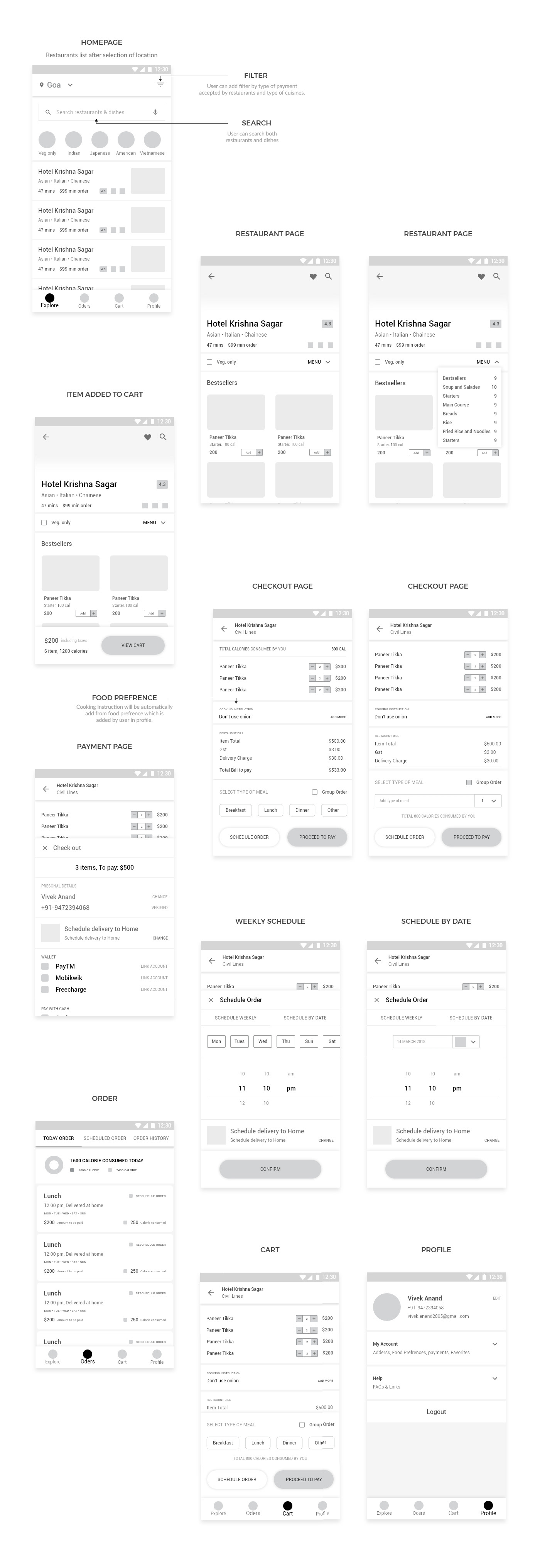 UX design persona Sitemap userflow User research design Mobile app ui design UI/UX