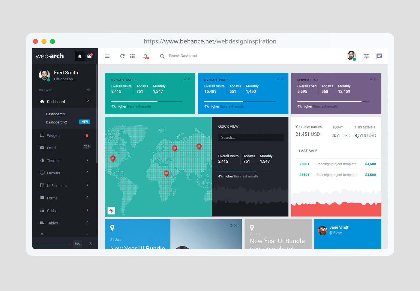 admin template THEMES dashboard bootstrap angular HTML psd css site templates web site