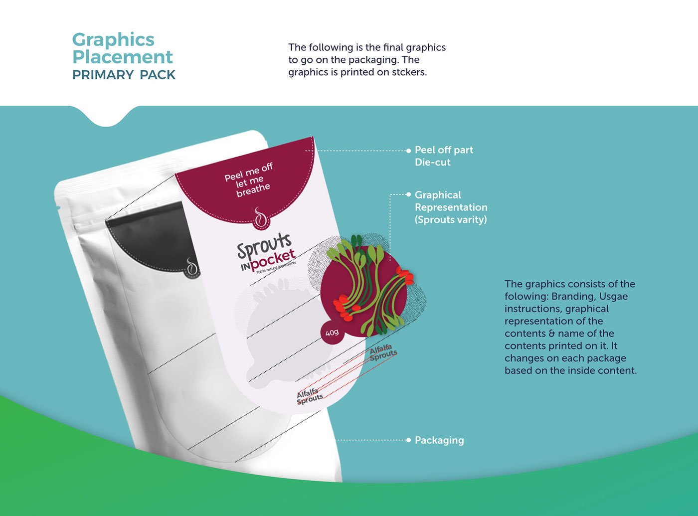 packaging desgin Packaging sprouts graphic design  ILLUSTRATION  healthy Food  FIT healhty Pack