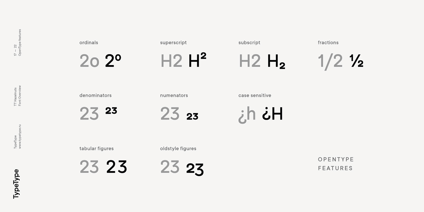 branding  Cyrillic geometric grotesk grotesque multilingual open type sans sans serif true