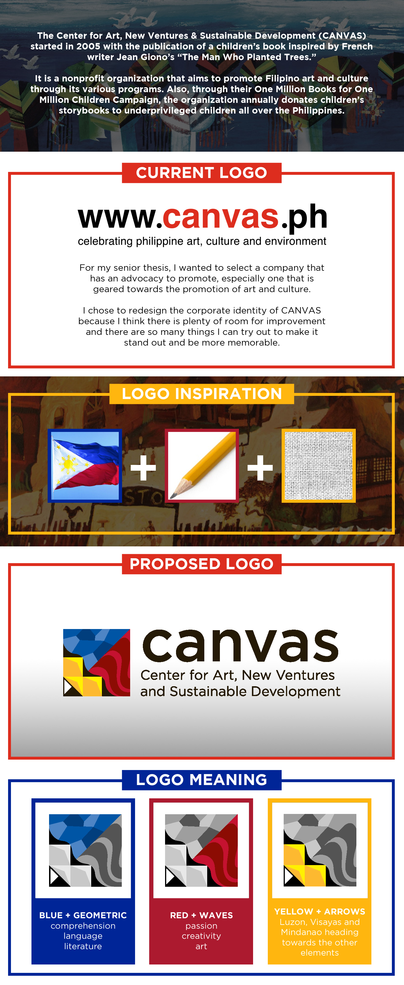 canvas filipino art culture collaterals corporate identity Stationery advocacy