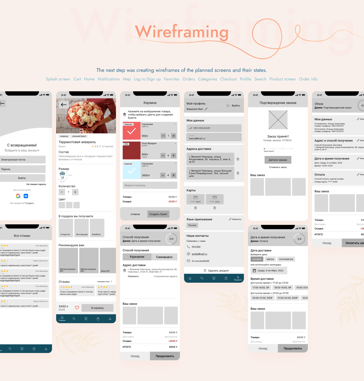 UI/UX UI Mobile app Figma wireframe sketch design ui kit delivery design system