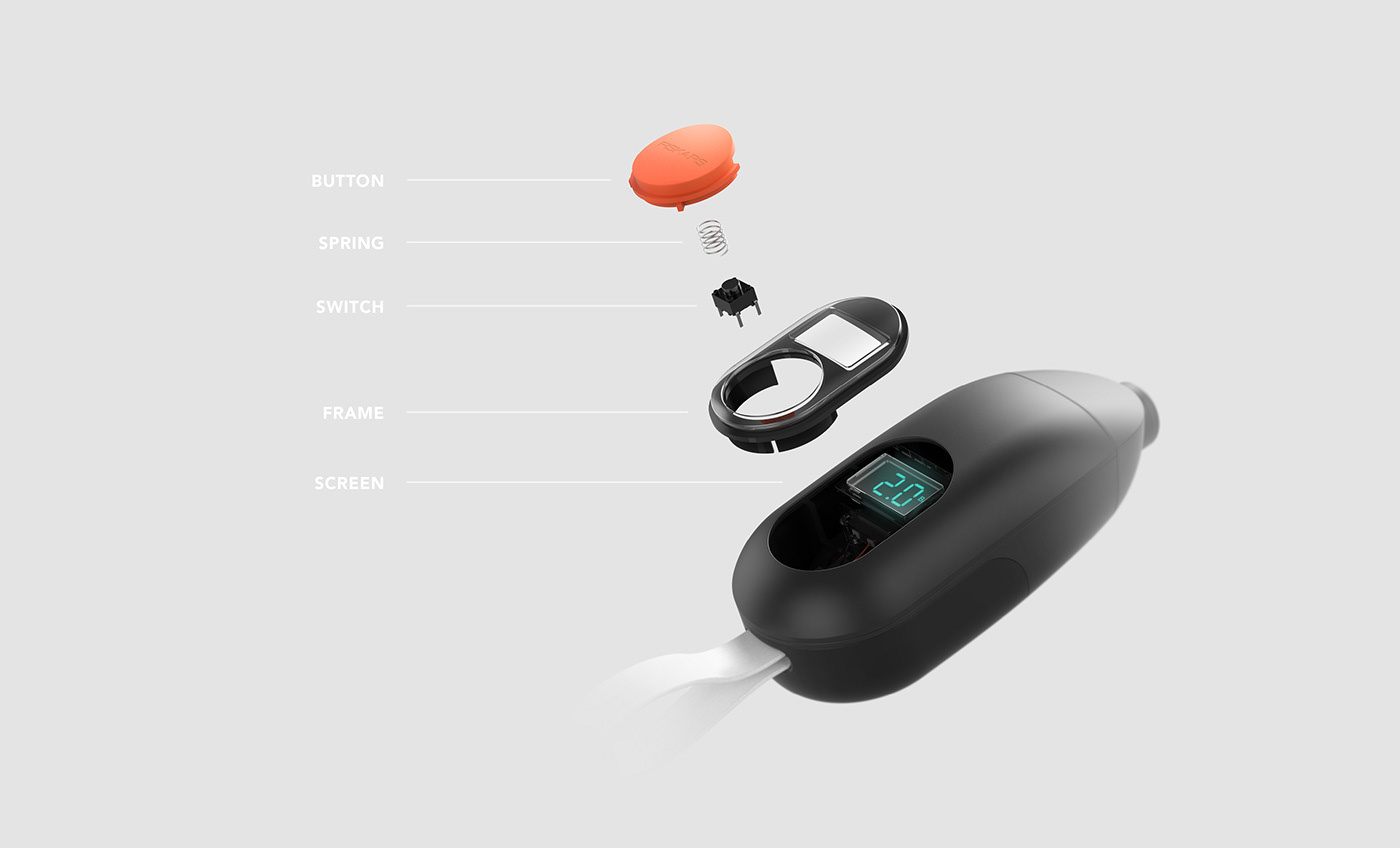 circularity Consumer device Fiskars Gauge lifecycle manufacturing measurement Produktdesign refurbishment