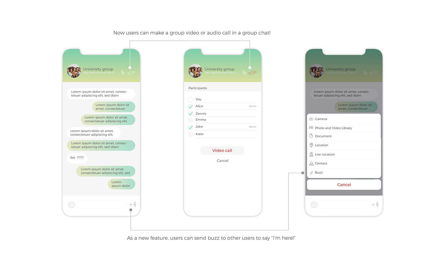 WhatsApp Application Design rebranding UI/UX redesign Chat user interface Usability messenger message