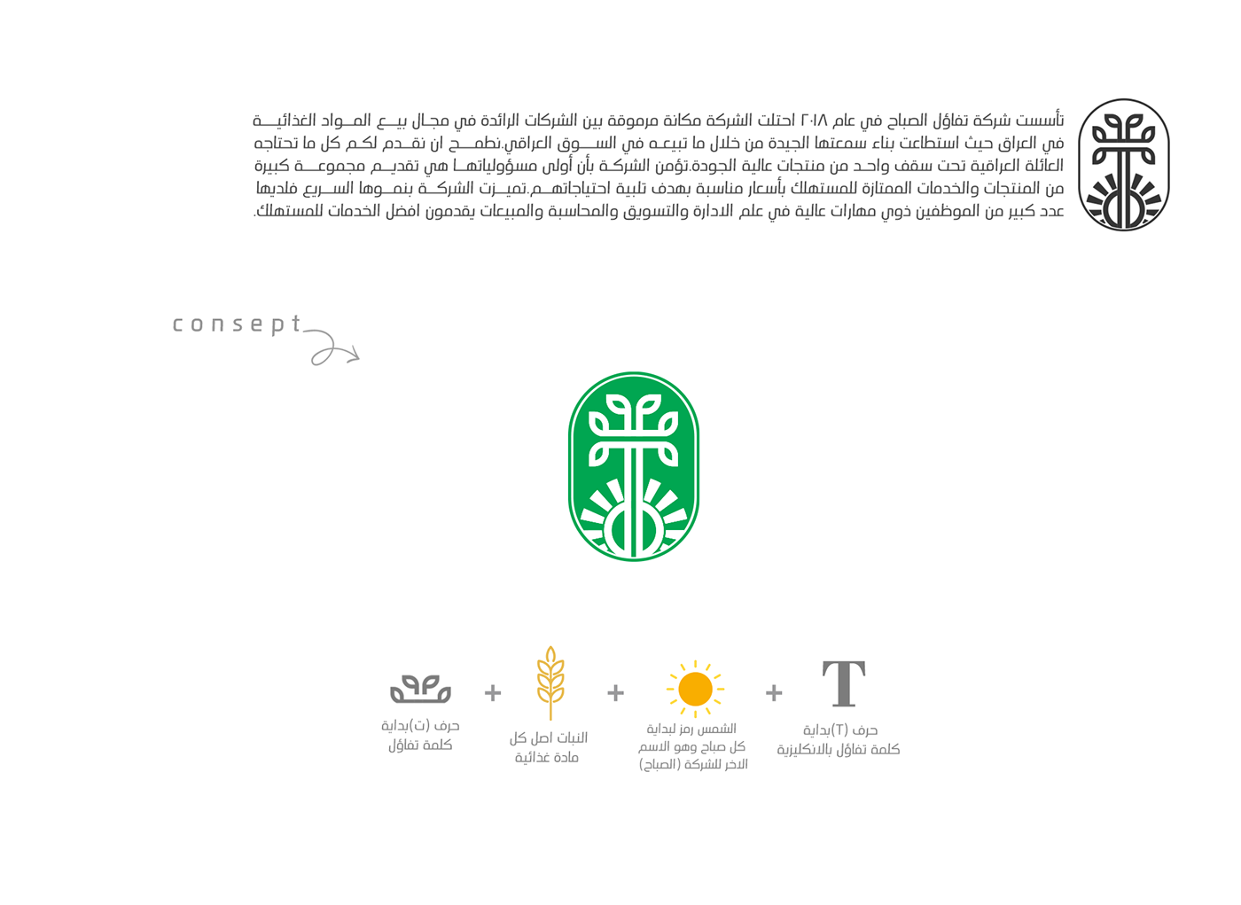 design brand identity logo food logo restaurant photoshop arabic company logo