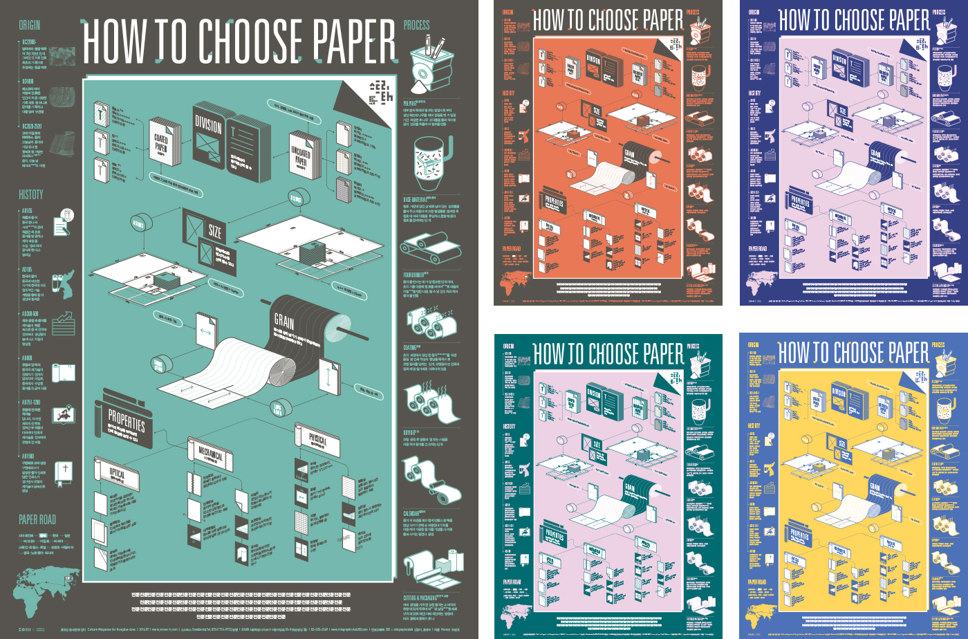 #Poster #Design #graphic design #infographic #infographics #data visualization #editorialdesign #print #paper #203x