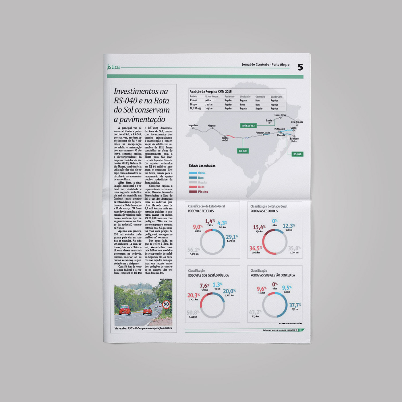 InDesign newspaper News Design page design