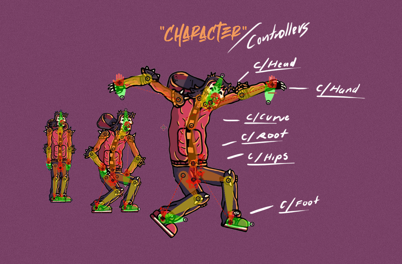 after effects animacion animation  Character design  diseño de personajes motion graphics  Personajes Animados rigging skate skateboarding