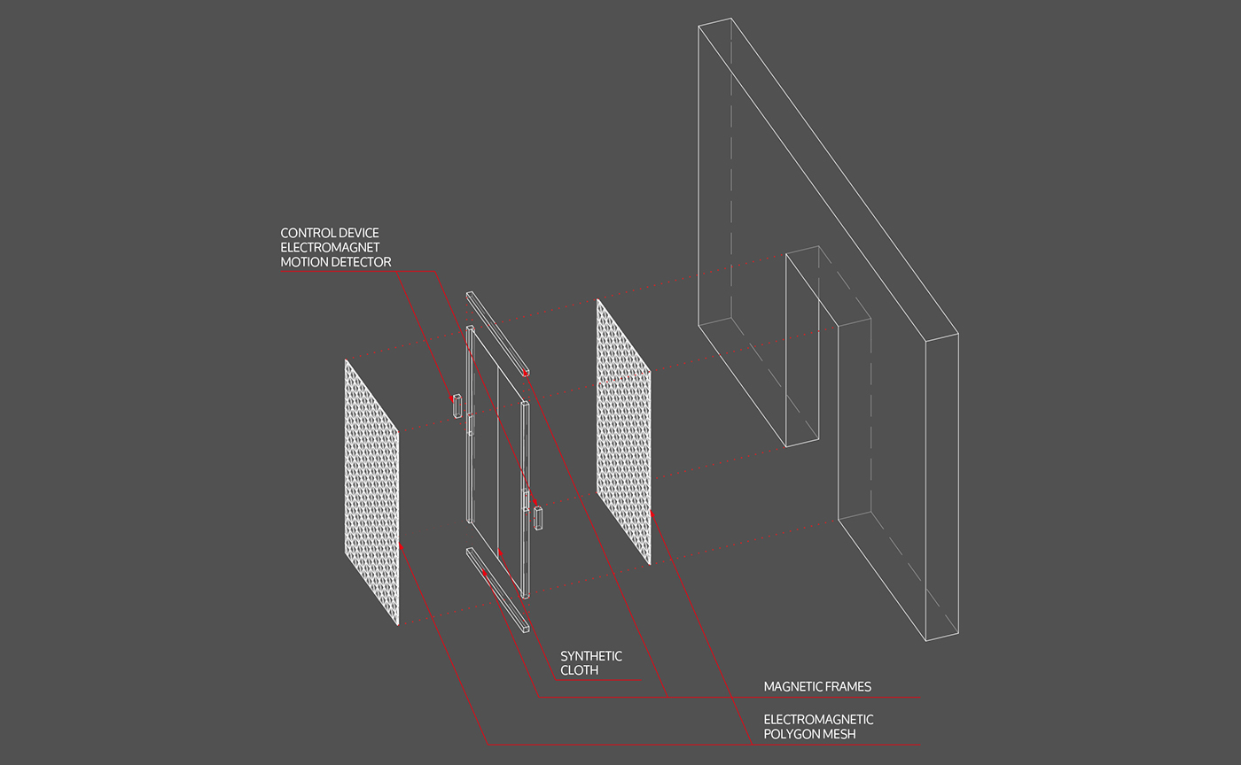 Competition design contemporary magnet Porta door modern Interior natural flow Membrane polygon mesh futuristic movement