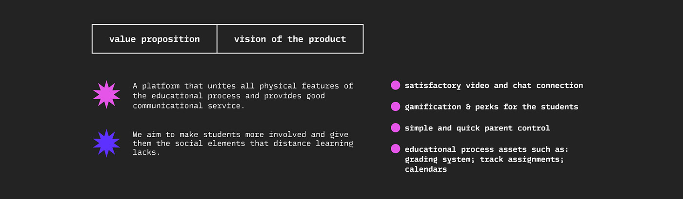 app design chalk Figma learning learning app learning platform School Platform user interface