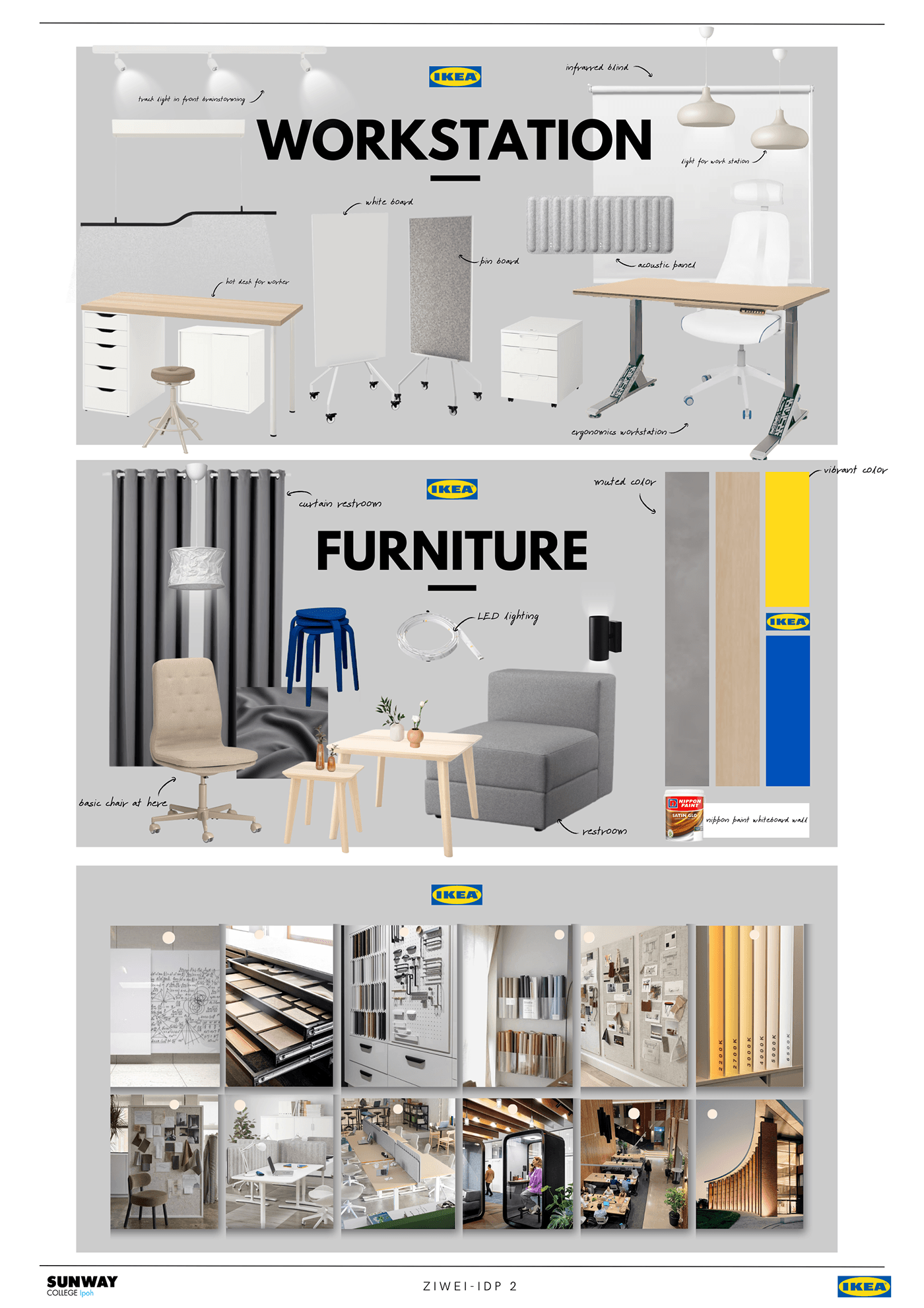 interior design  ikea utopia Office Layout floorplan section Elevation furniture Perspective