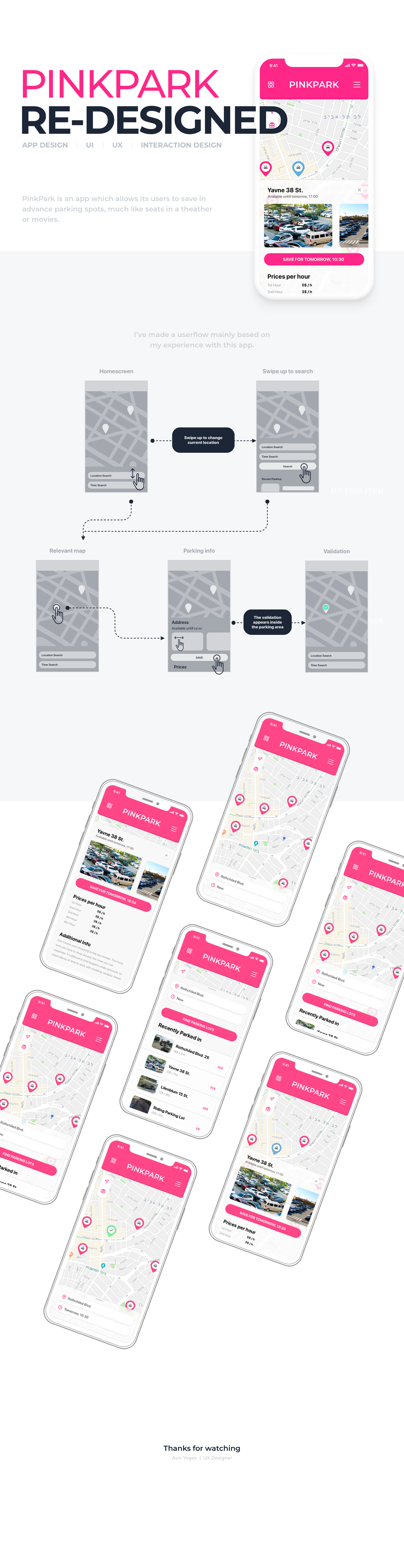 mobile applications app UI ux re-design