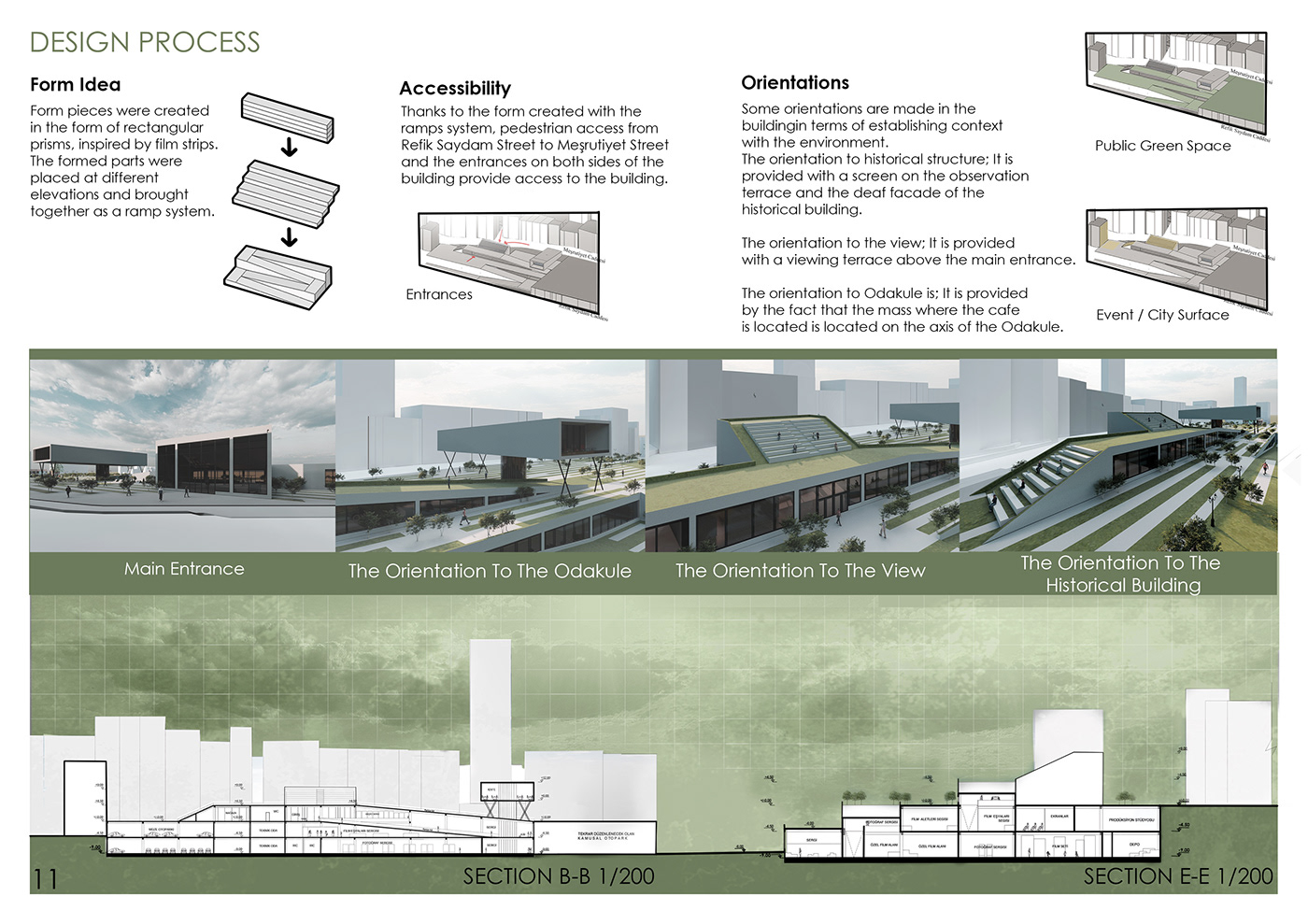 architecture Render visualization interior design  modern exterior 3D Resume portfolio