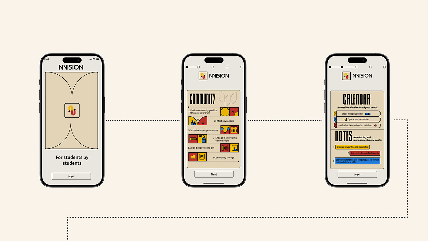 bauhaus bauhaus design Mobile app ios UI/UX Figma modern branding  graphics minimal design