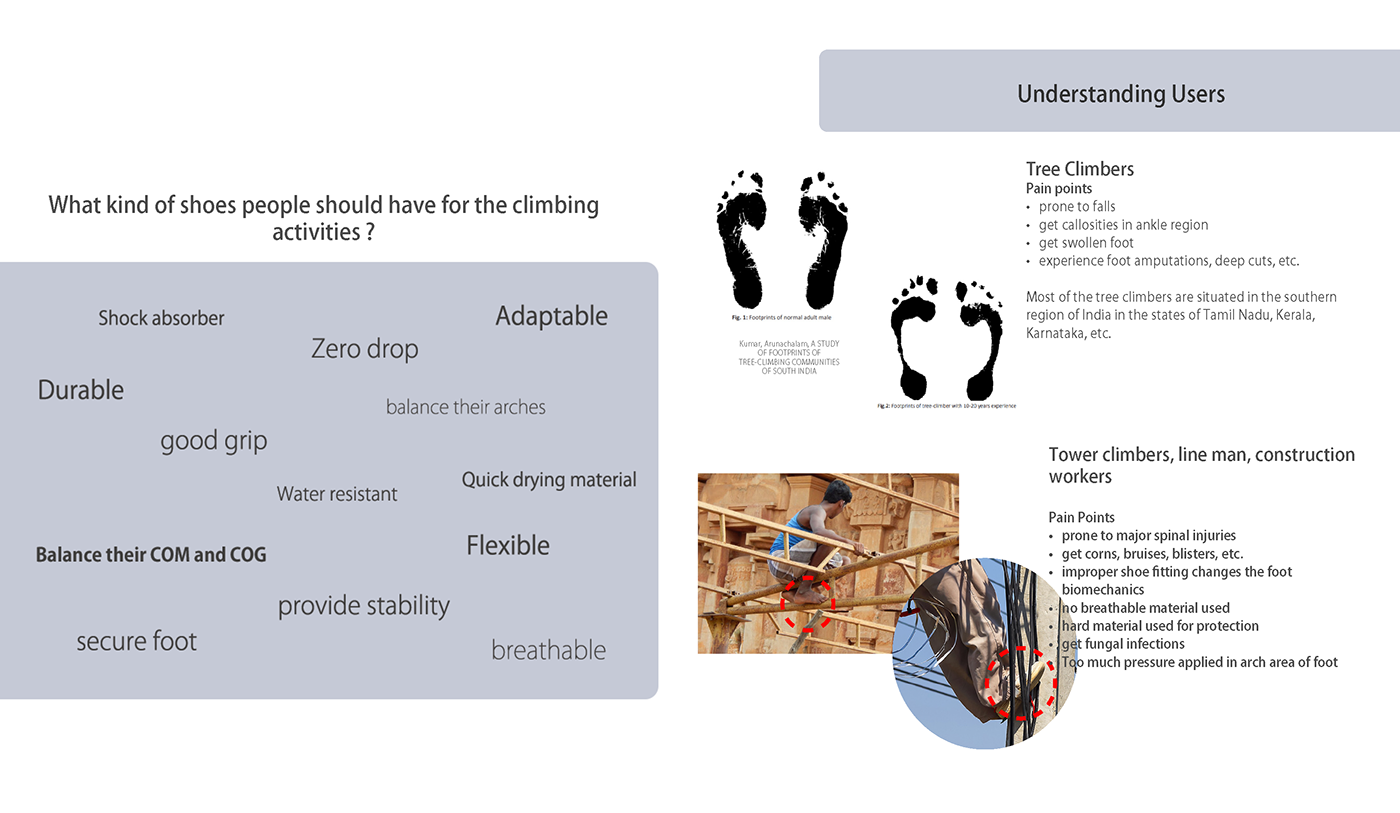 barefoot concept design design thinking empathy footwear industrial design  product design  sketch social impact design Vibram FiveFingers