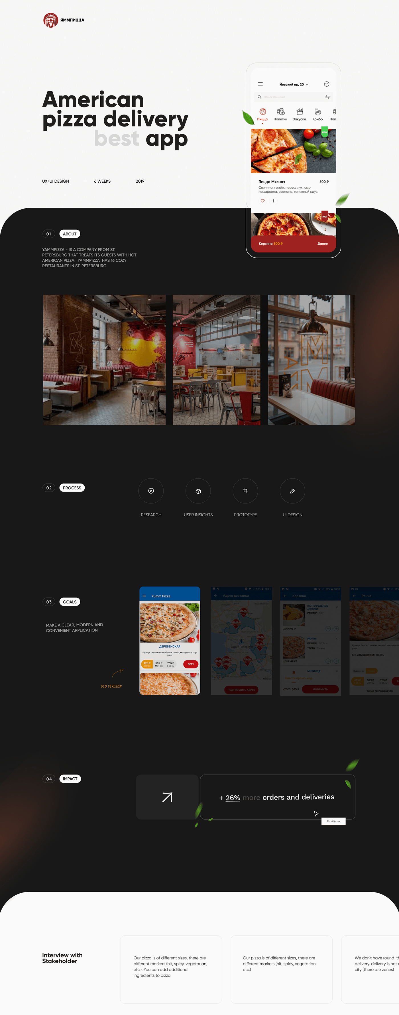 app delivery Food  mobile Pizza pizzadelivery restaurant UI ui design ux